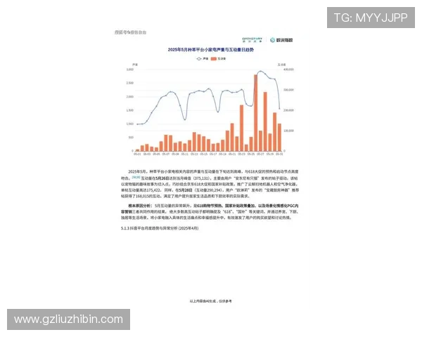 《2025年全球电竞赛事发展趋势分析 电竞产业如何迎接新的挑战与机遇》 《2025年全球电竞赛事发展趋势分析 电竞产业如何迎接新的挑战与机遇》