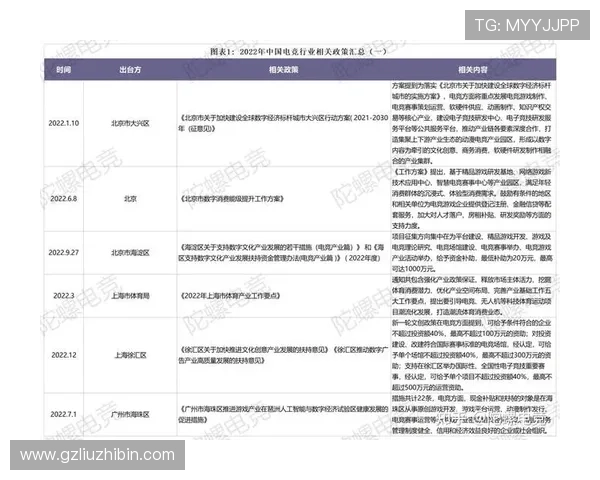 全球电竞格局迎新变局多项赛事升级推动职业选手竞争进入白热化阶段 全球电竞格局迎新变局多项赛事升级推动职业选手竞争进入白热化阶段
