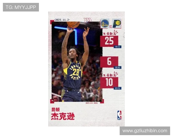 步行者全队状态火热核心球员迎爆发新赛季志在东部强势崛起